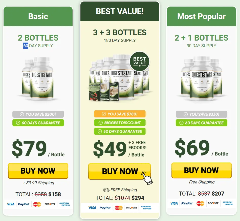 digestistart order